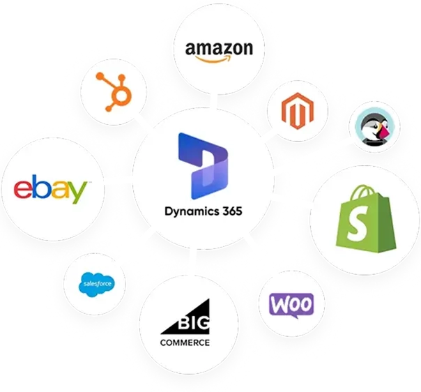 Microsoft Dynamics 365 Development