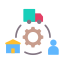 Solana Smart Contract Development