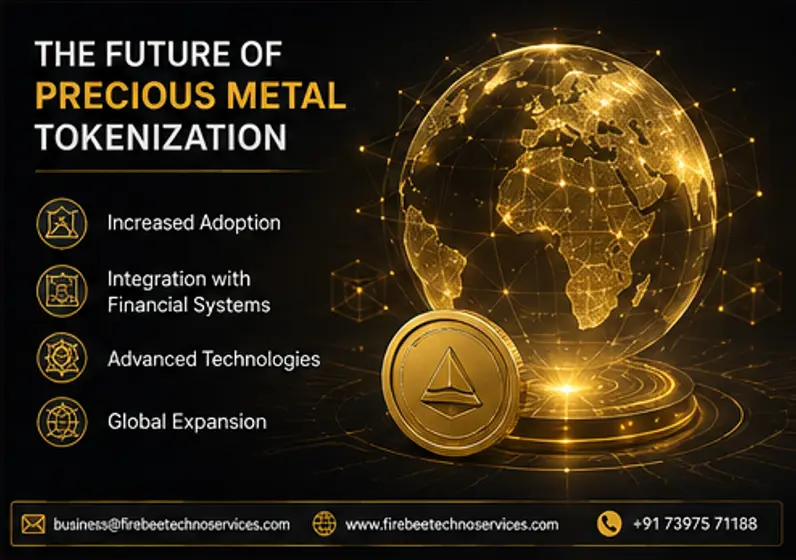 Future of precious metal tokenization