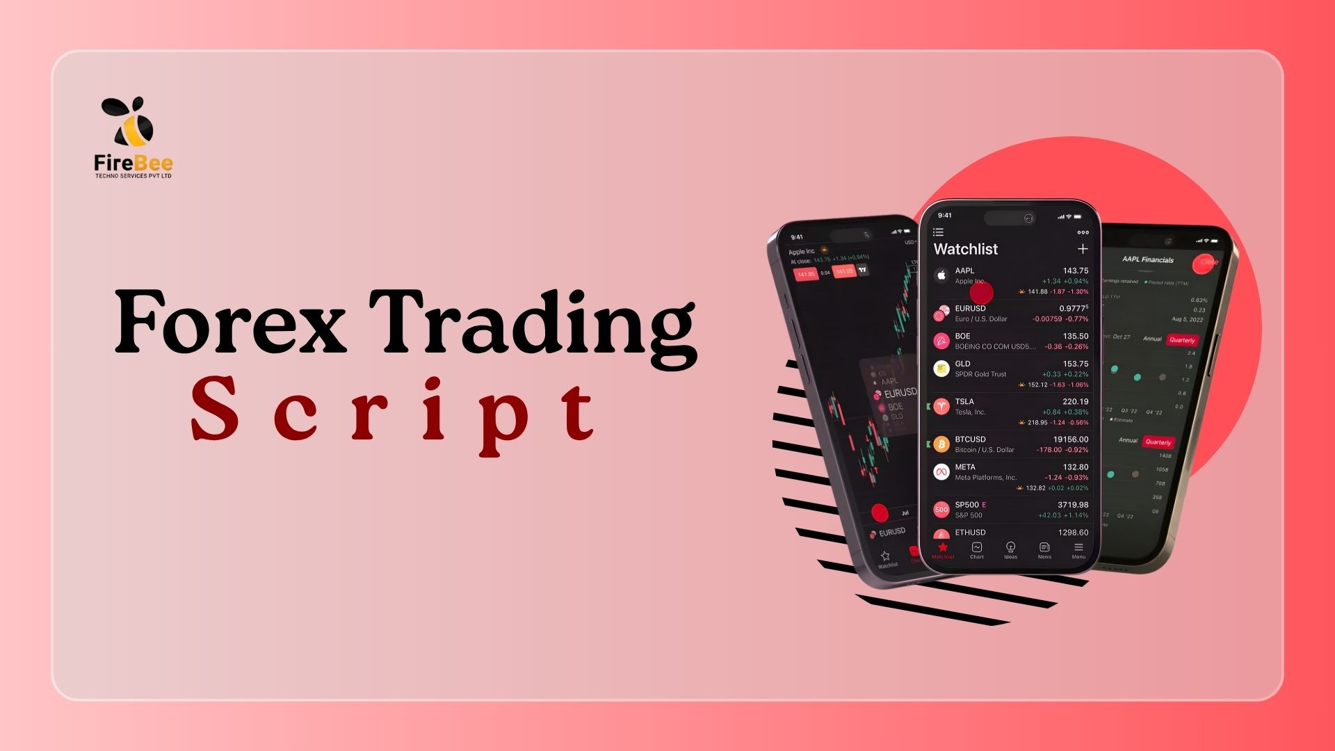 Forex Trading Script