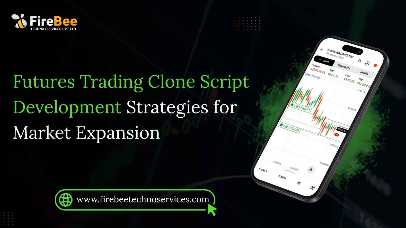 Futures Trading Clone Script